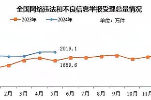 ljj雷竞技官网截图4