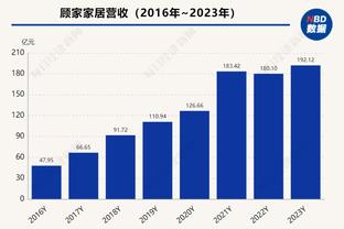 凯尔登-约翰逊谈打替补：我对此没有意见