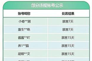 记者：拜仁租借+选择买断报价博伊，但遭到加拉塔萨雷的拒绝